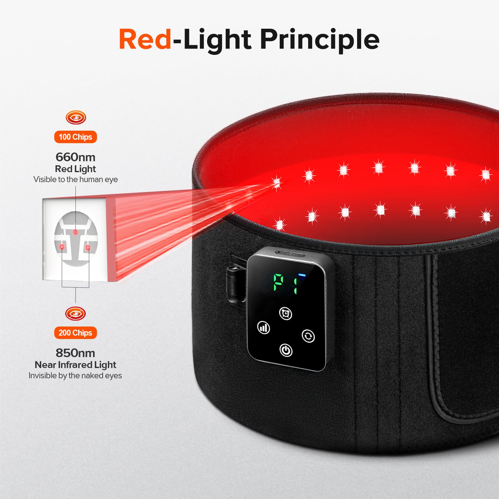 GMOWNW bande thérapie rouge 660nm-850nm pour abdomen et taille