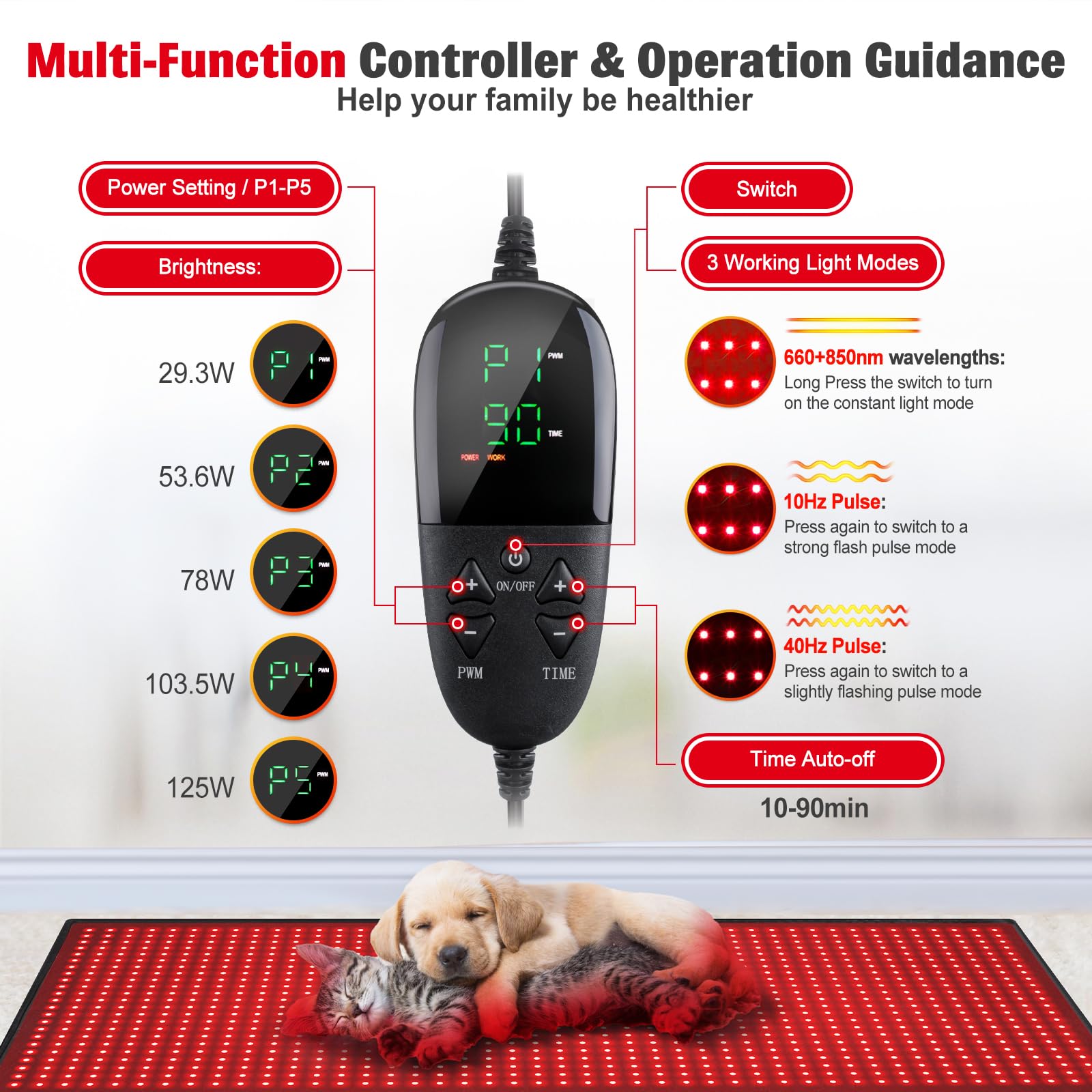 GMOWNW Mat mode 10Hz : pulsation douce adaptée à la peau sensible.
