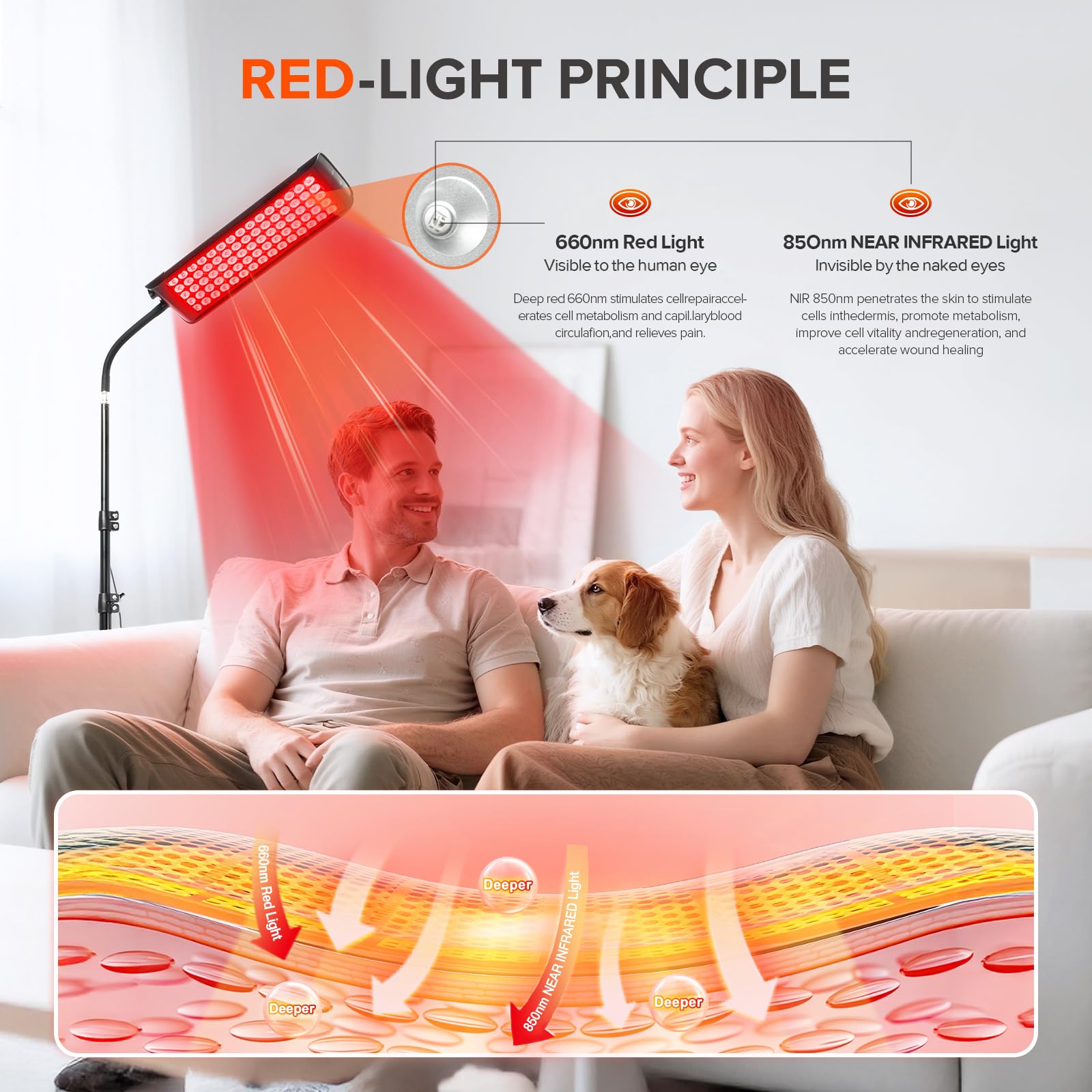 GMOWNW thérapie corps: lumière rouge et infrarouge pour le confort musculaire.