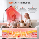 GMOWNW thérapie corps: lumière rouge et infrarouge pour le confort musculaire.