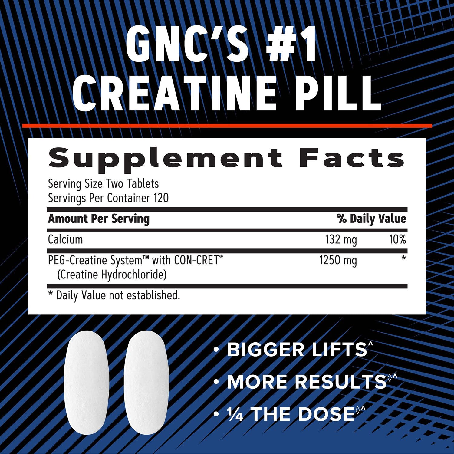 GNC AMP Creatine HCl 189 : démonstration d’absorption musculaire élevée