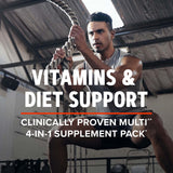 Emballage GNC Vitapak déchiré pour homme, format pratique quotidien.
