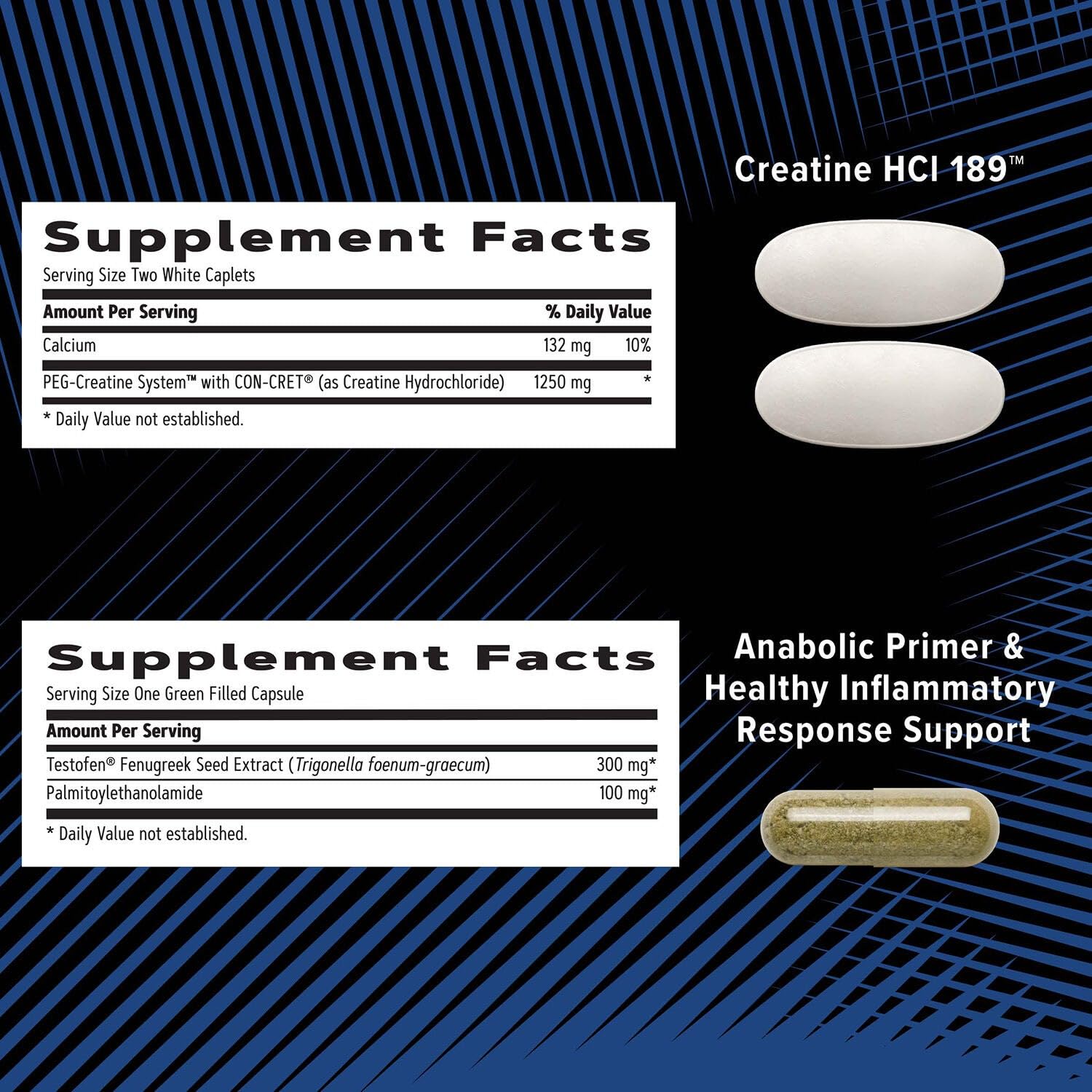 GNC AMP Hommes Force Vitapak: dosage quotidien pratique et simple.