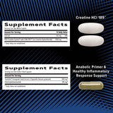 GNC AMP Hommes Force Vitapak: dosage quotidien pratique et simple.