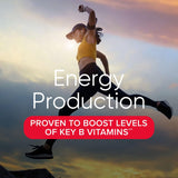 GNC Femmes Active Multivitamine — emballage clair et dosage quotidien pratique.