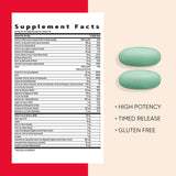 GNC Femmes Active Multivitamine — rituel matin pour soutenir l'énergie et l'immunité.