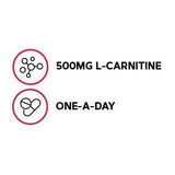 GNC Gentlesorb Fer 18 mg – Prise pratique et intégration facile au petit-déjeuner.