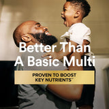 GNC Mega Men, présentation de la composition vitaminique pour nutriments quotidiens.