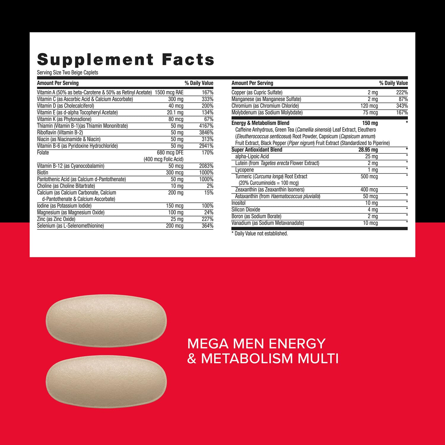 GNC Mega Men – notice d'utilisation claire et accessible