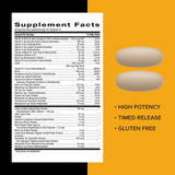 GNC Mega Men, prise quotidienne et format pratique.