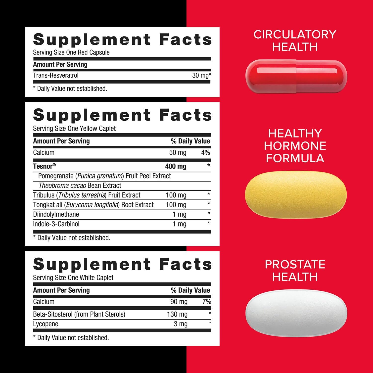 GNC Mega Men système circulatoire: soutien potentiel à la circulation sanguine.