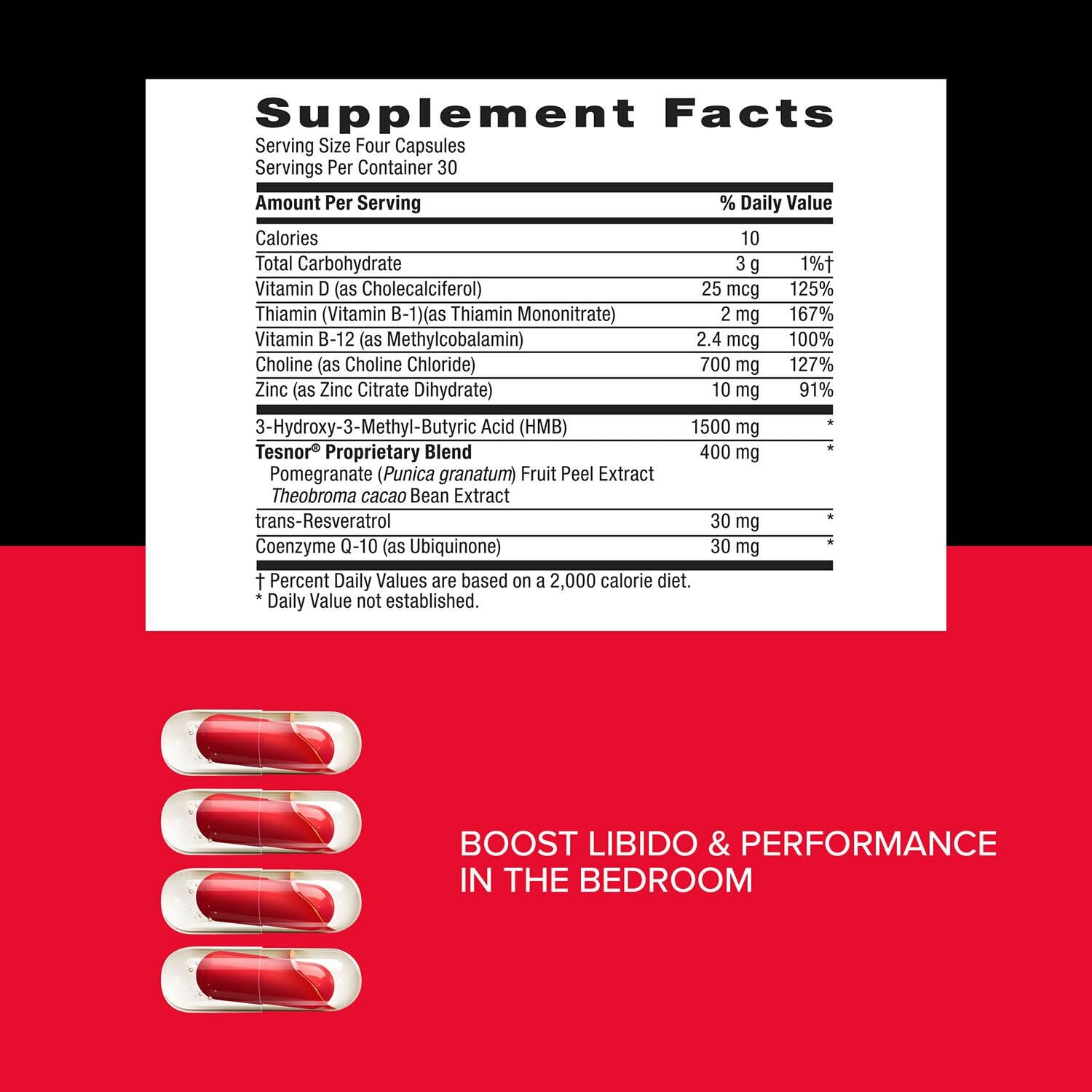 GNC Mega Men Ultra Testosterone – HMB liquide et potentiel musculaire.