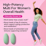 Guide de posologie GNC Ultra Mega caplets pour routine quotidienne