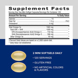 GNC Triple Strength: tableau nutritionnel clair et information produit.