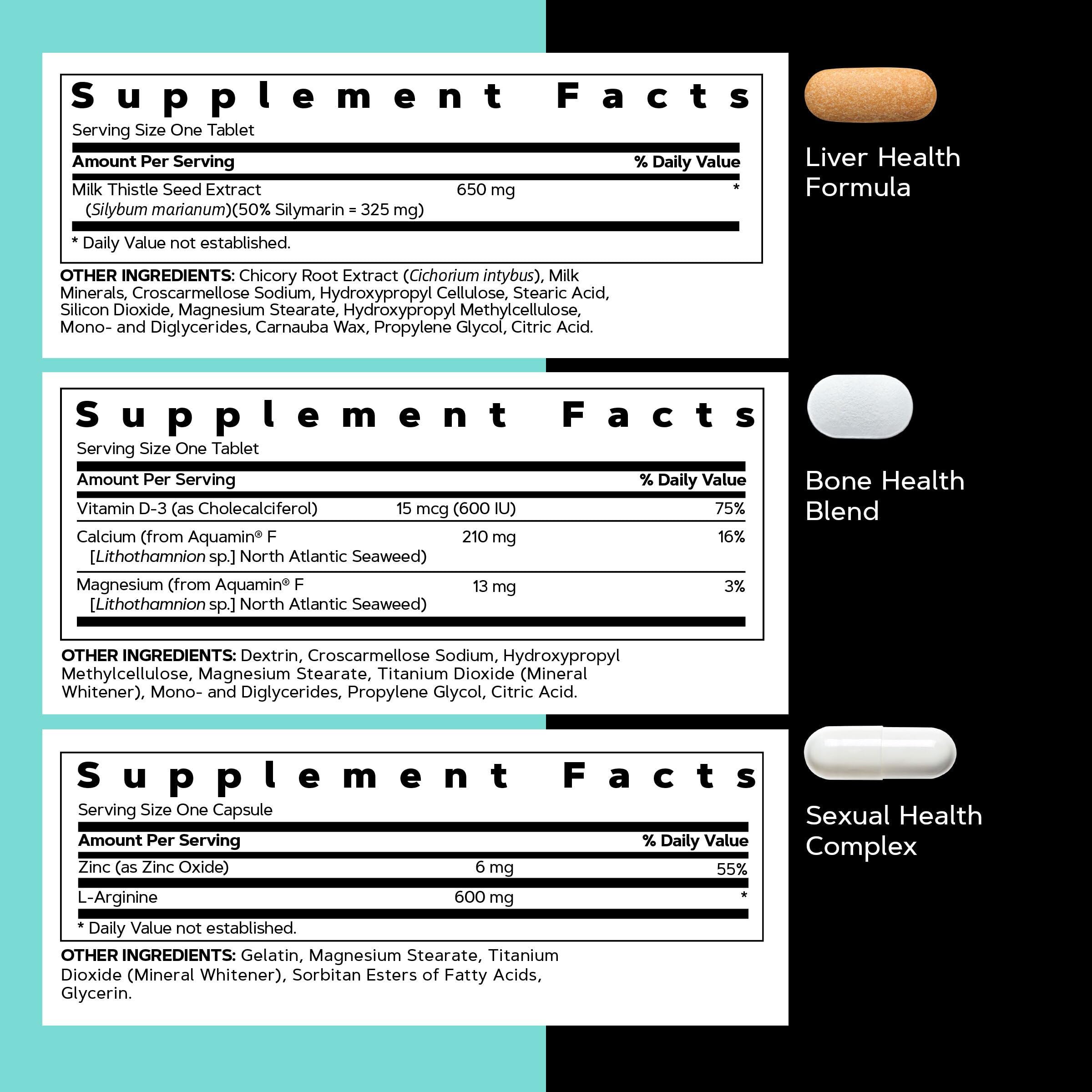 GNC Vitapak Etiquette Santé – informations claires sur le produit