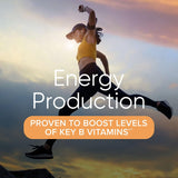 GNC Women’s Energy & Metabolism – tablettes: comprimés faciles pour metabolisme et energie.