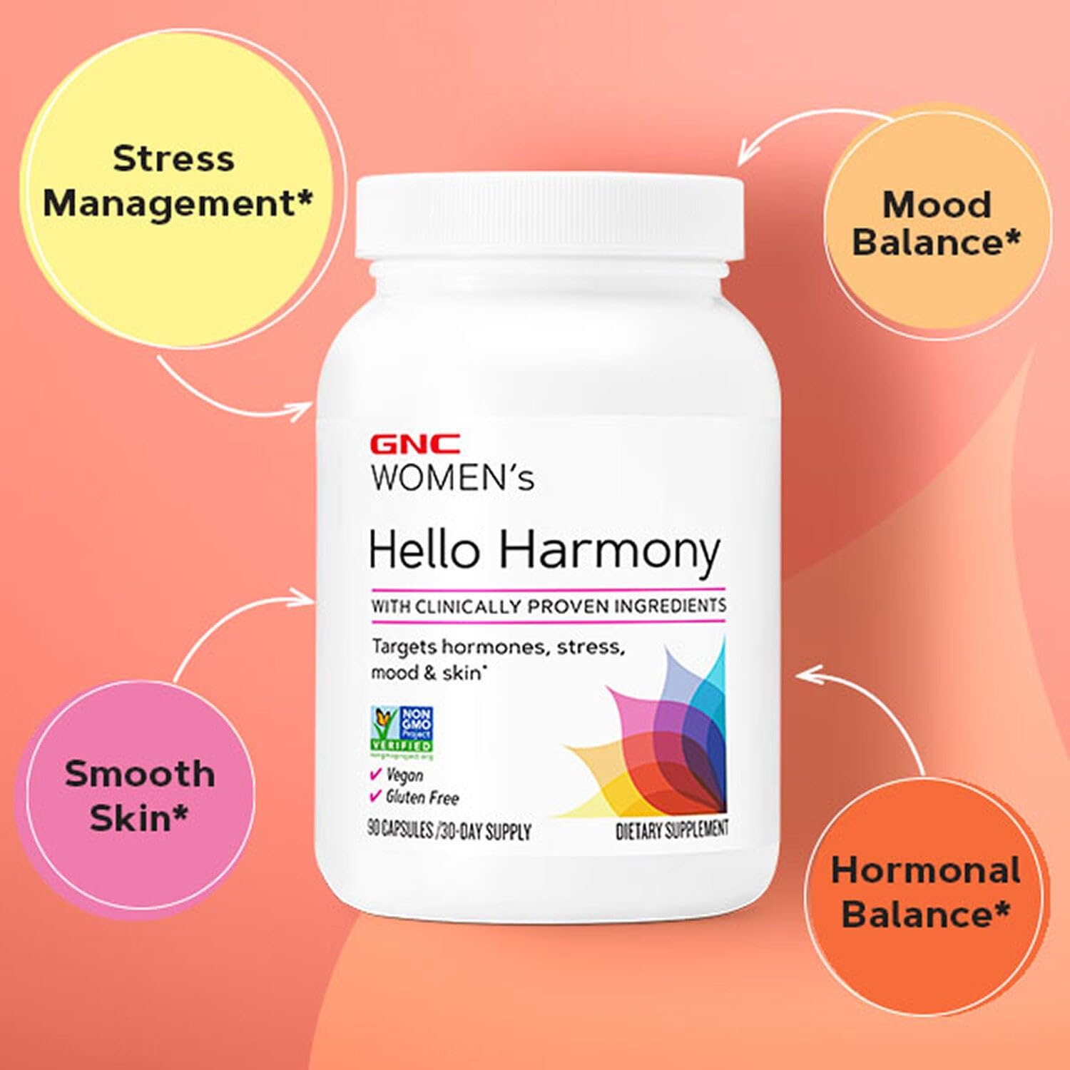 GNC Hello Harmony – Icônes vegan et sans gluten pour le mode de vie.