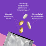 GNC Vitapak Stress pour Femmes – packaging élégant facilitant la routine