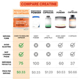 Goba Tea Créatine HCL gélules faciles à transporter pour votre routine
