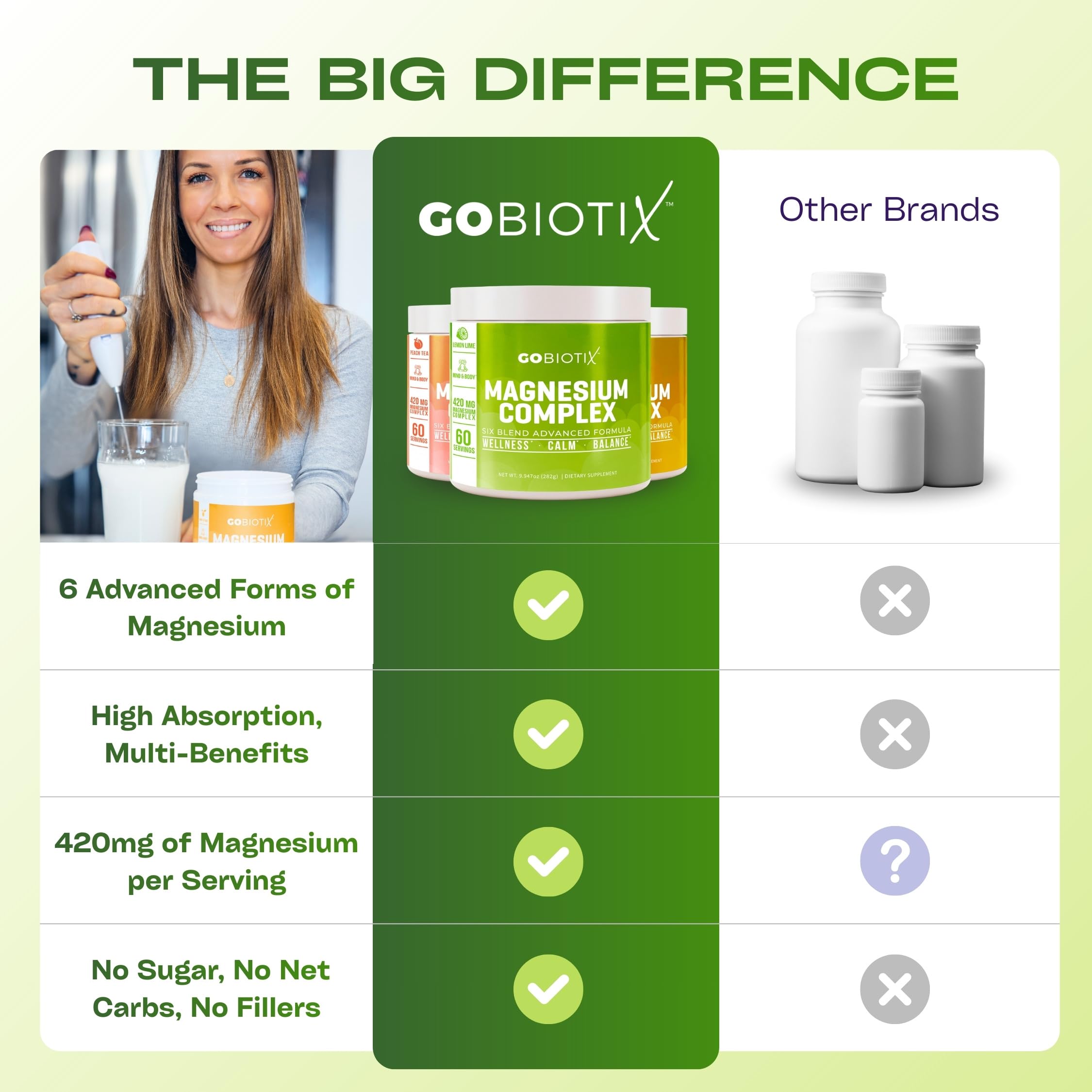 GoBiotix Arôme Thé à la pêche, expérience fruitée.