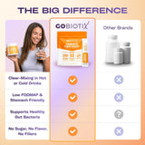 GoBiotix Boîte de 20 portions prête pour les déplacements.