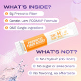 GoBiotix Ingrédients propres, sans additifs ni sucres ajoutés.