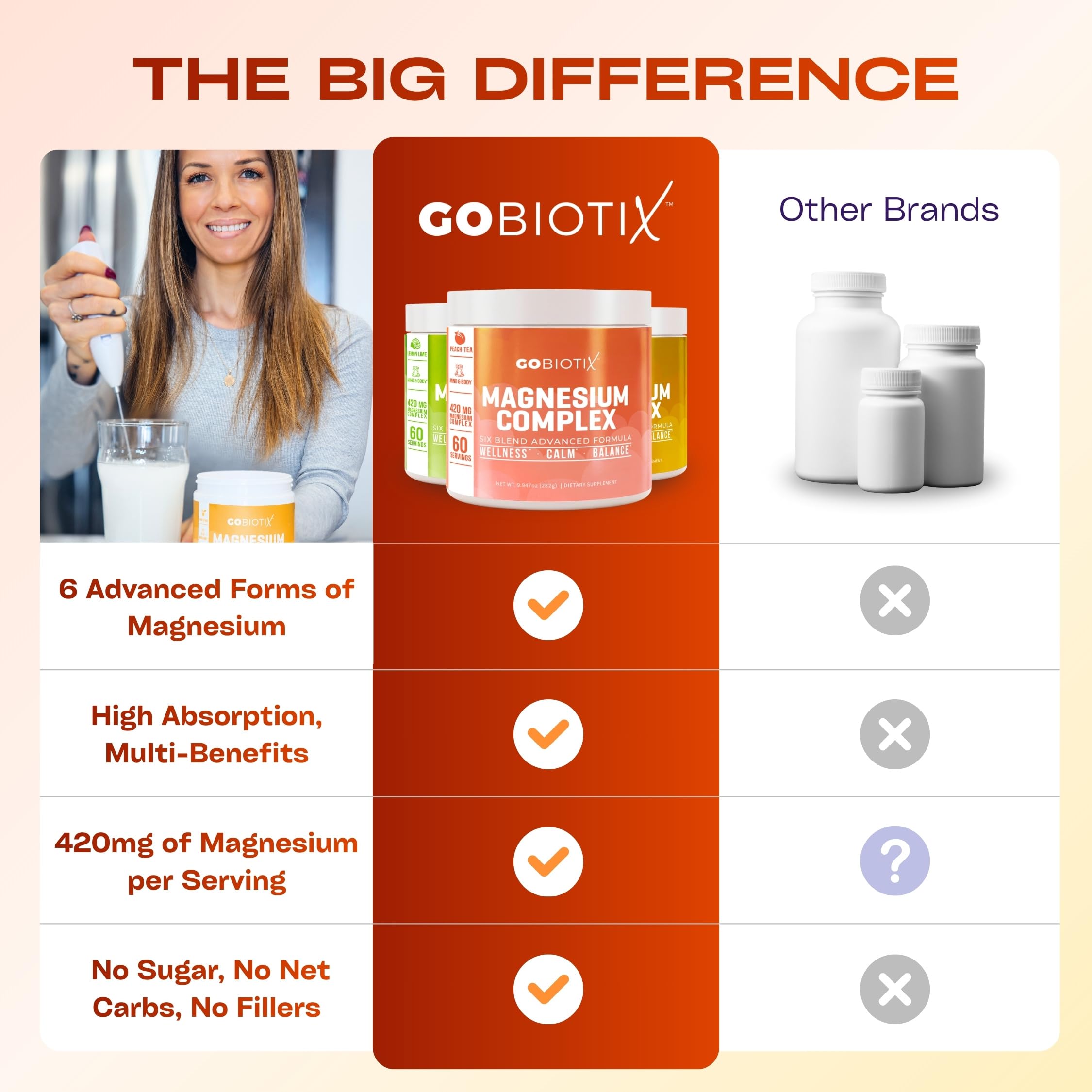 GoBiotix sans sucre: formulation légère sans sucre ajouté.