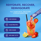 Boîte GoHydrate 30 sachets portable, idéal pour déplacement et sport.