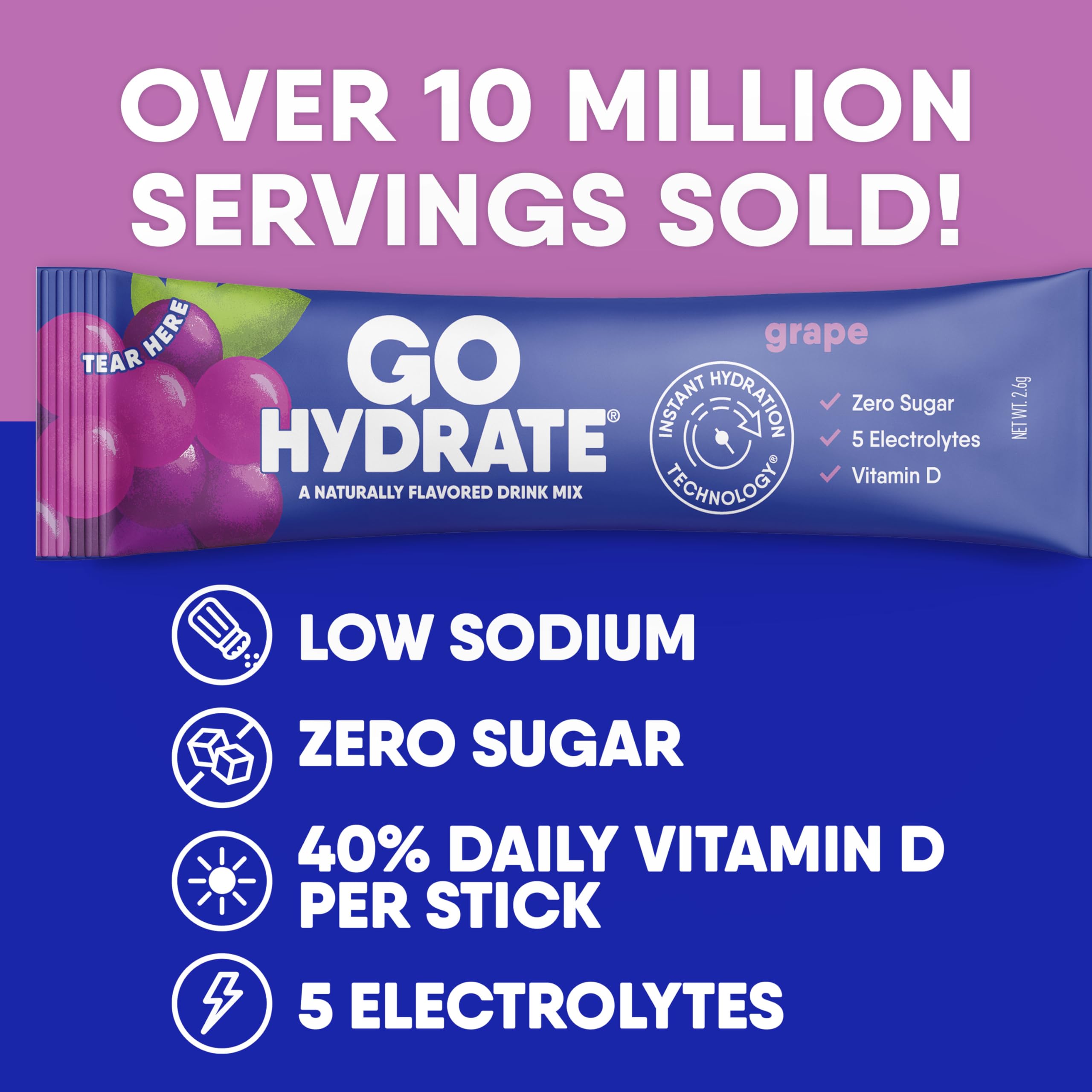GoHydrate: ingrédients électrolytes, équilibre hydratation efficace.