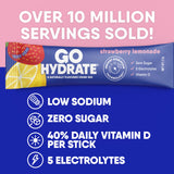 GoHydrate poudre d’électrolytes, mélange efficace pour une hydratation durable.