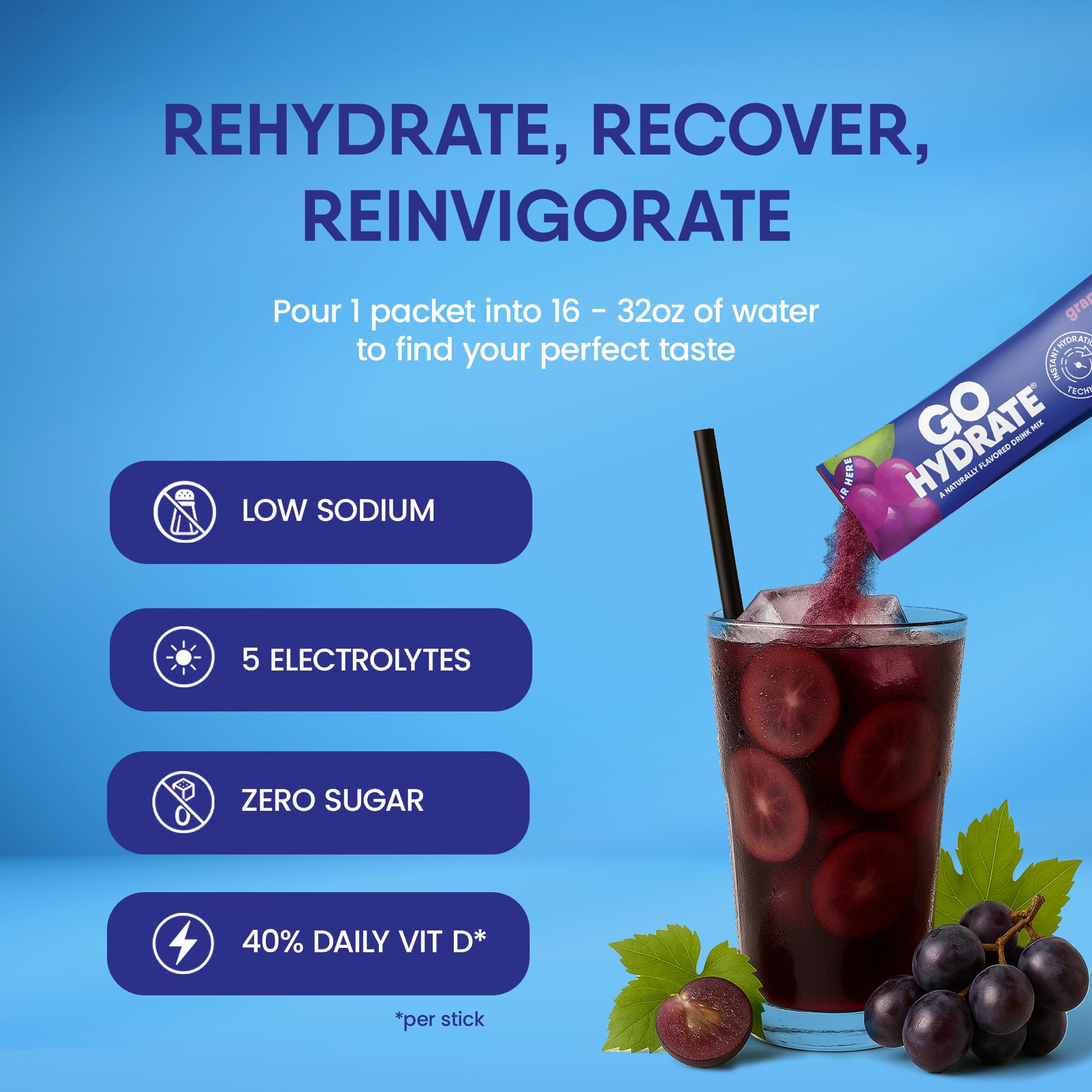 GoHydrate: sachet poudre eau, dissolution rapide pour boisson pratique.