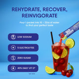 Vue d'ensemble des sachets GoHydrate pour hydratation quotidienne.