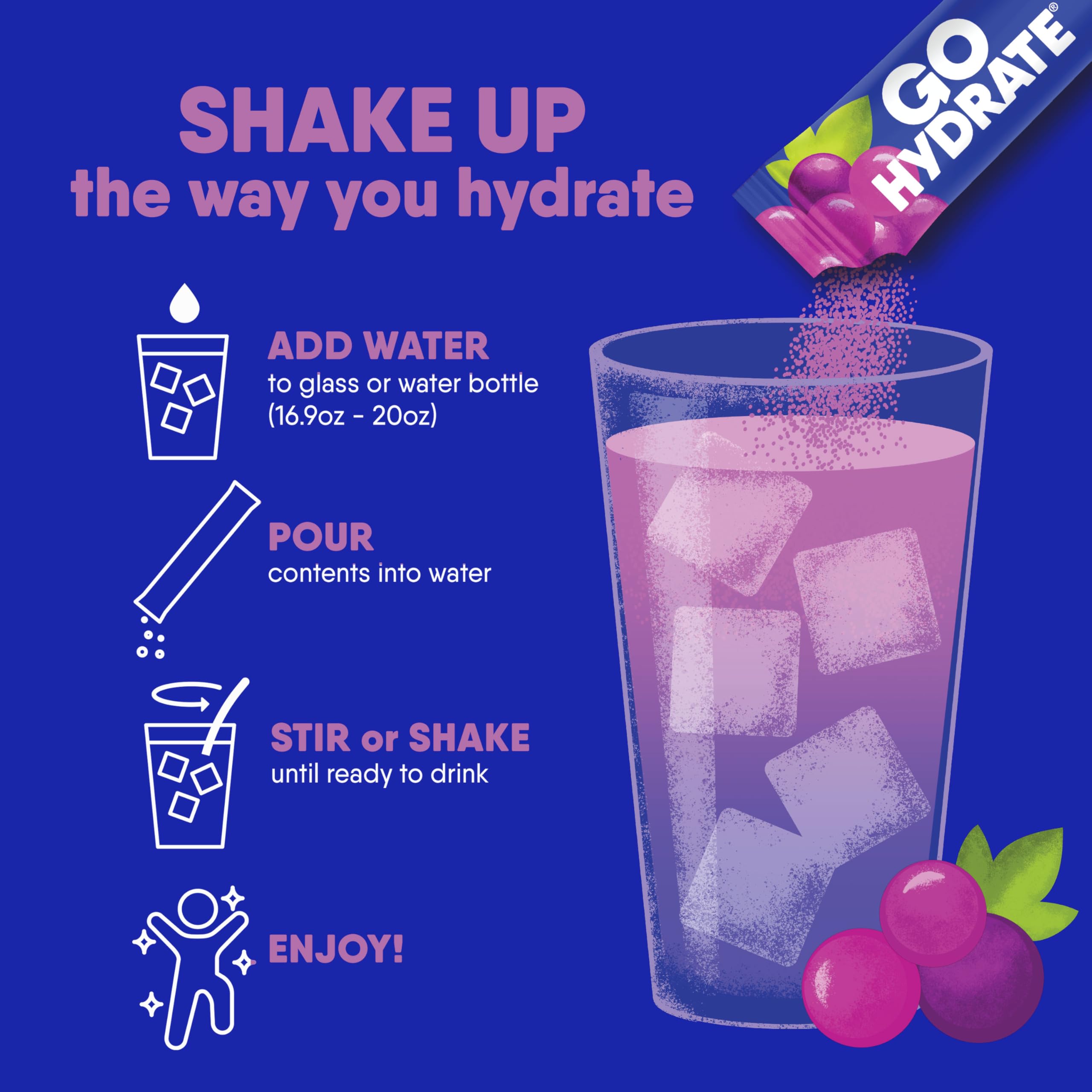GoHydrate: utilisation en déplacement, boire facilement pendant la journée.