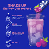GoHydrate: utilisation en déplacement, boire facilement pendant la journée.
