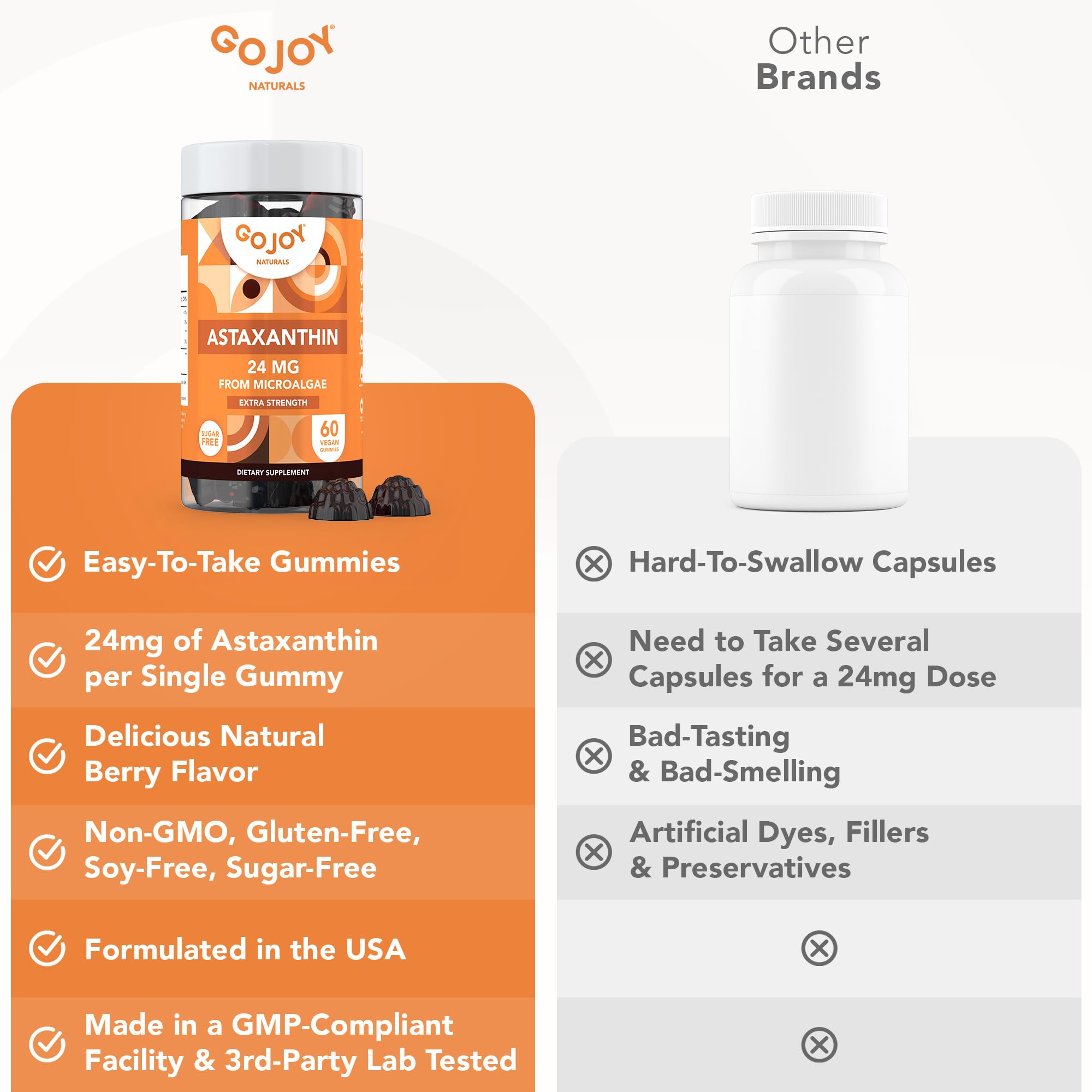 GOJOY NATURALS emballage compact, transportable et pratique.