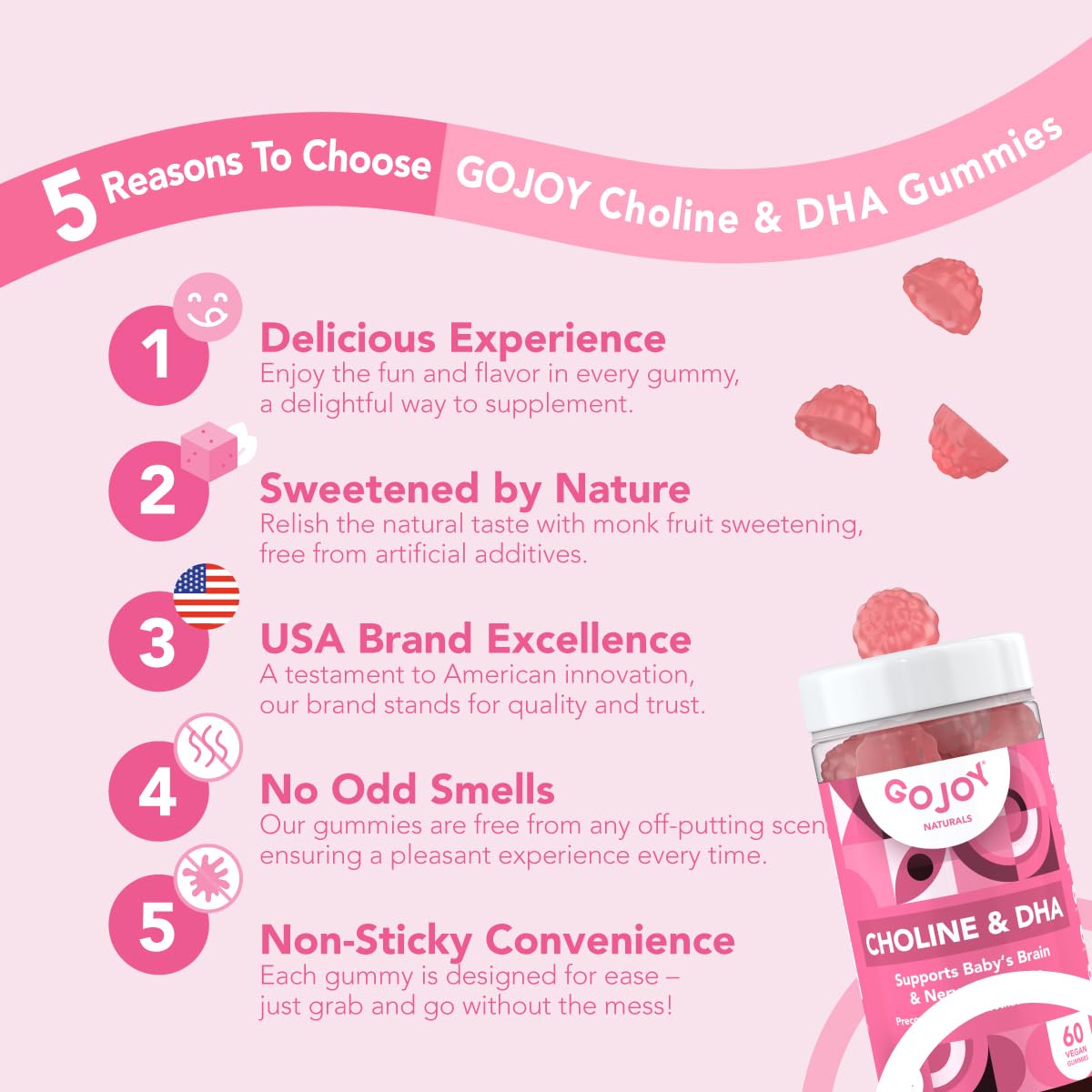 dose choline-dha dans les gommes GOJOY NATURALS pour soutien quotidien