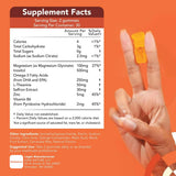 GOJOY NATURALS Gummies Magnésium Glycinate – visuel des apports pour concentration équilibrée.
