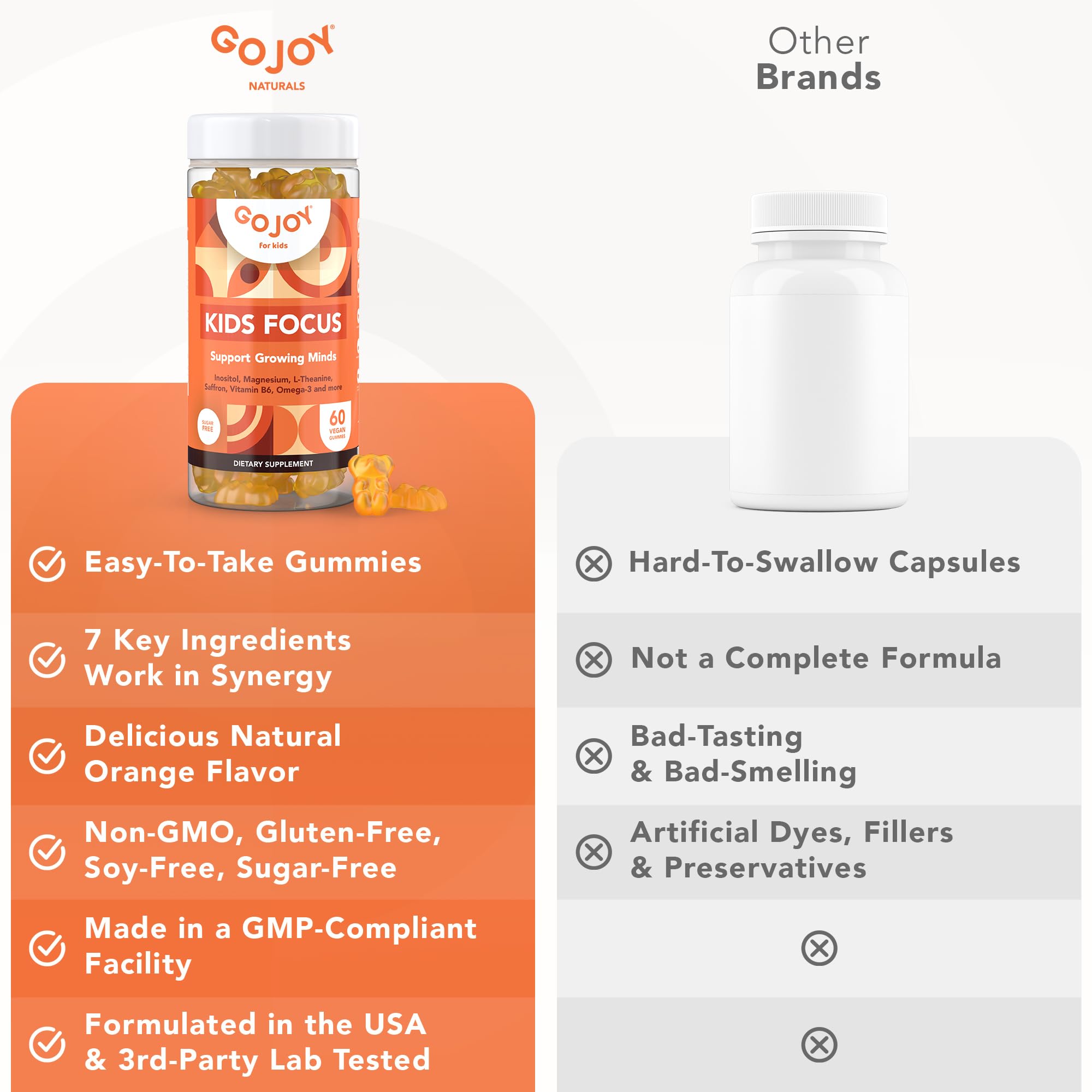 GOJOY NATURALS Gummies Inositol – formulation naturelle sans sucre pour énergie stable.