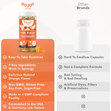 GOJOY NATURALS Gummies Inositol – formulation naturelle sans sucre pour énergie stable.