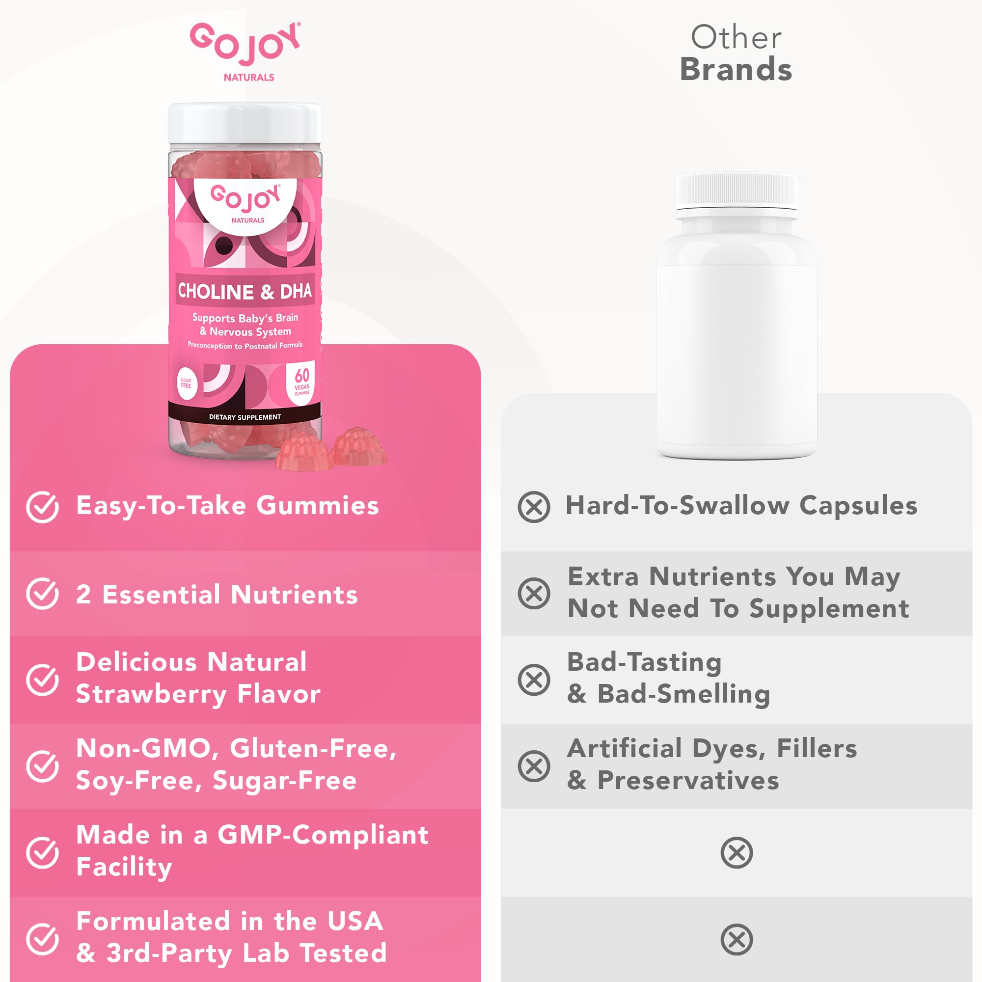 utilisation quotidienne des gommes GOJOY NATURALS, pratique et agréable