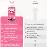 utilisation quotidienne des gommes GOJOY NATURALS, pratique et agréable