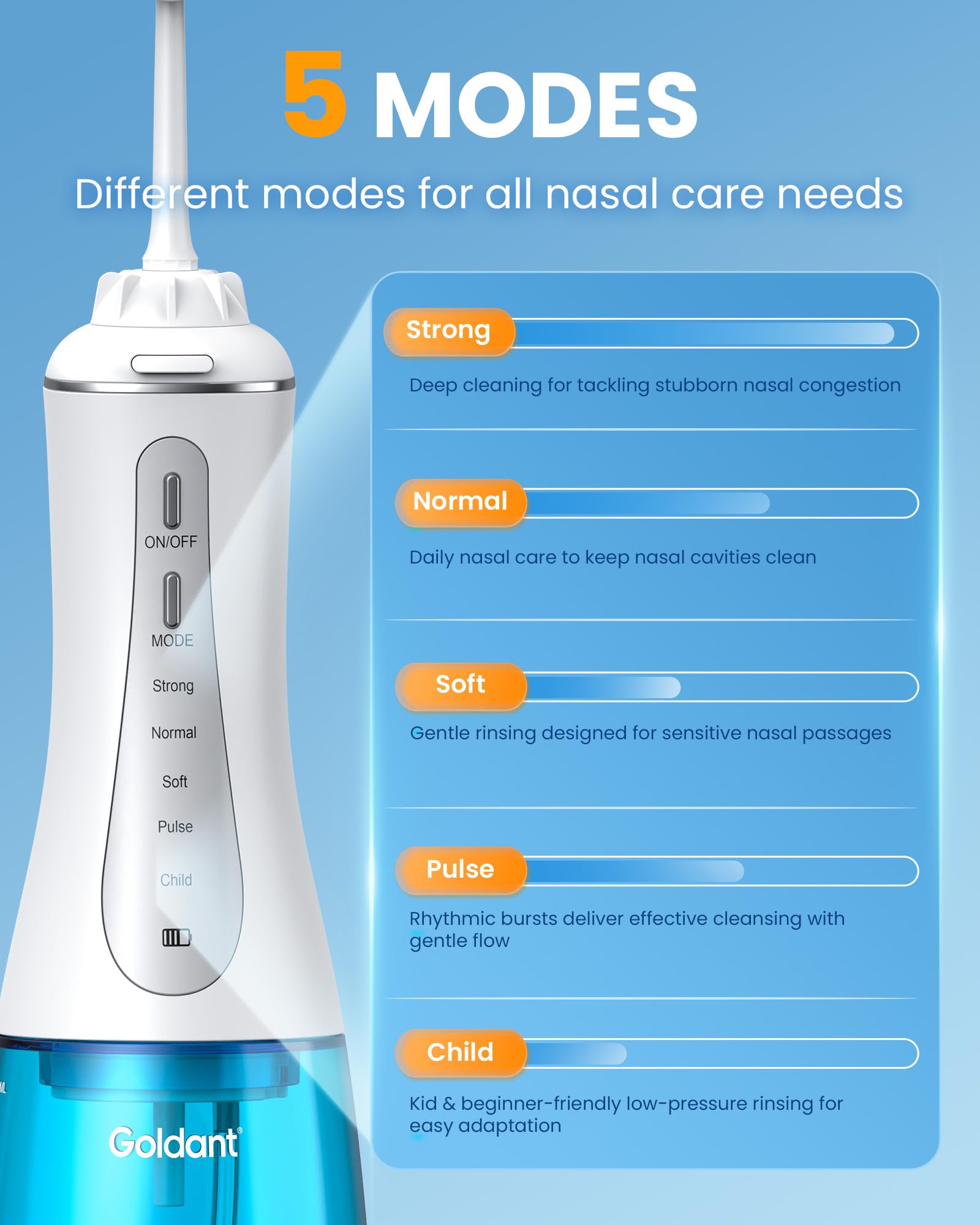 Étapes simples du rinage nasal GOLDANT en trois étapes