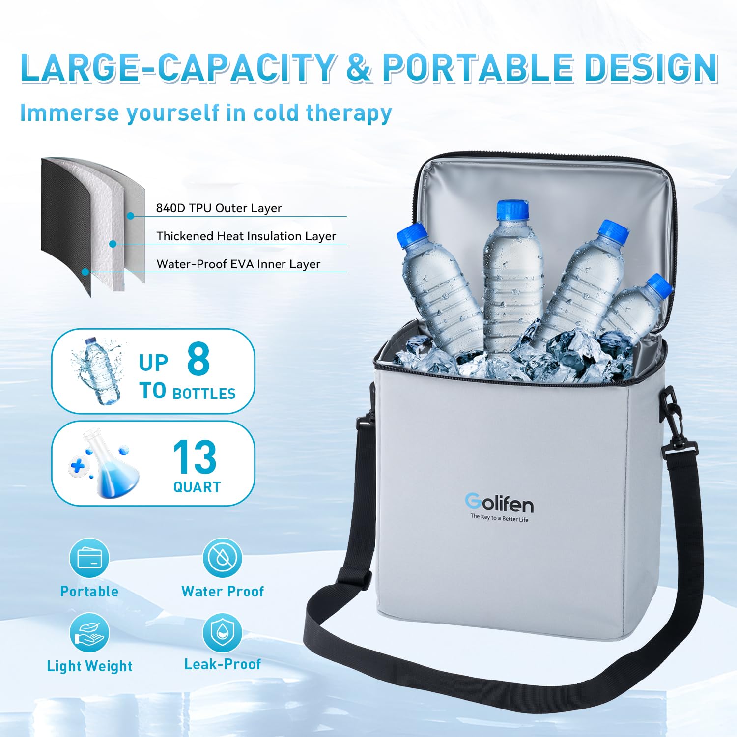 Golifen design portable: appareil léger pour déplacements.