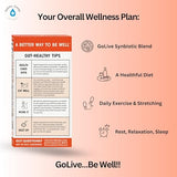 GoLive vitamine D3 et électrolytes, soutien nutritionnel pratique.