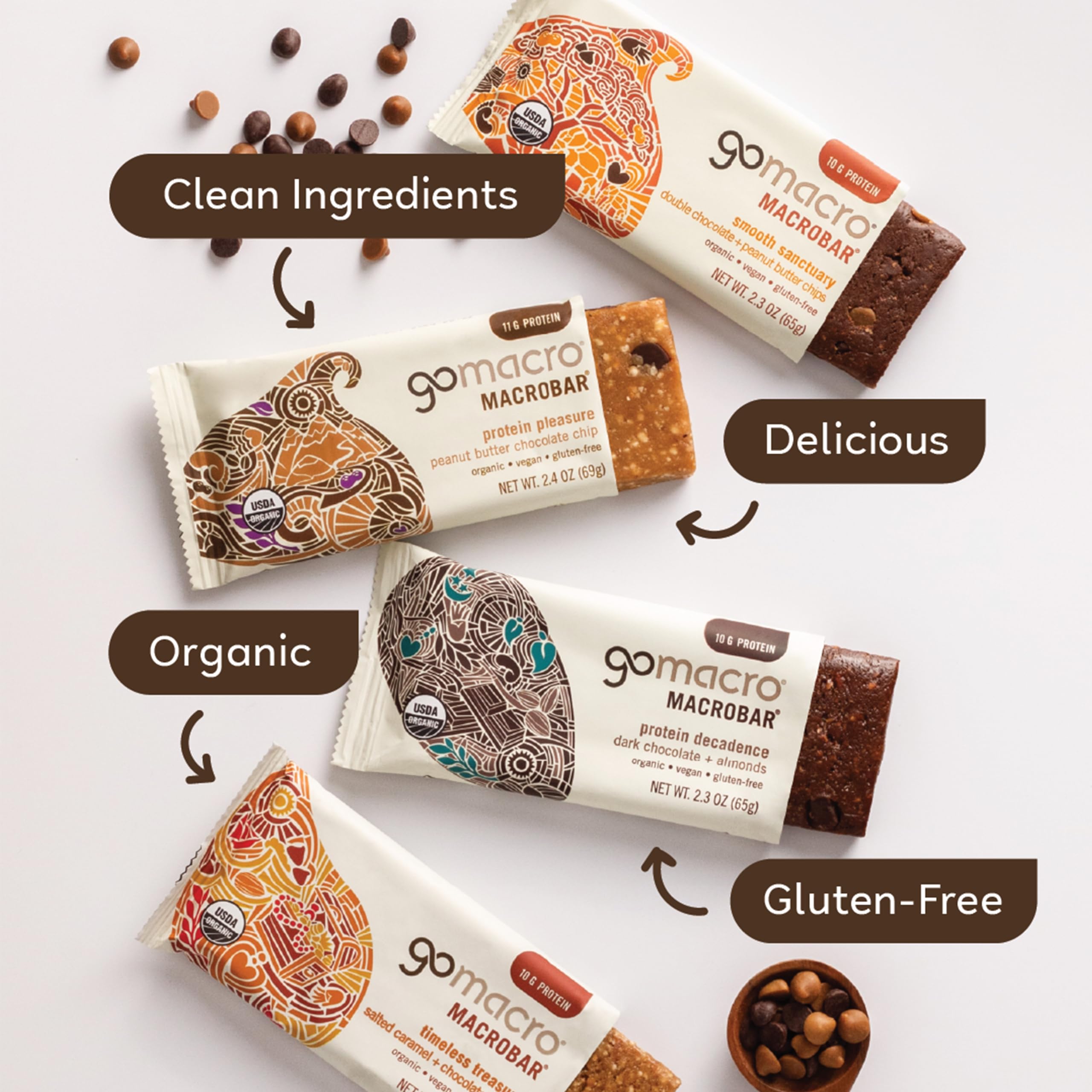 GoMacro MacroBar coco et beurre d'amande chocolat pépites, énergie durable