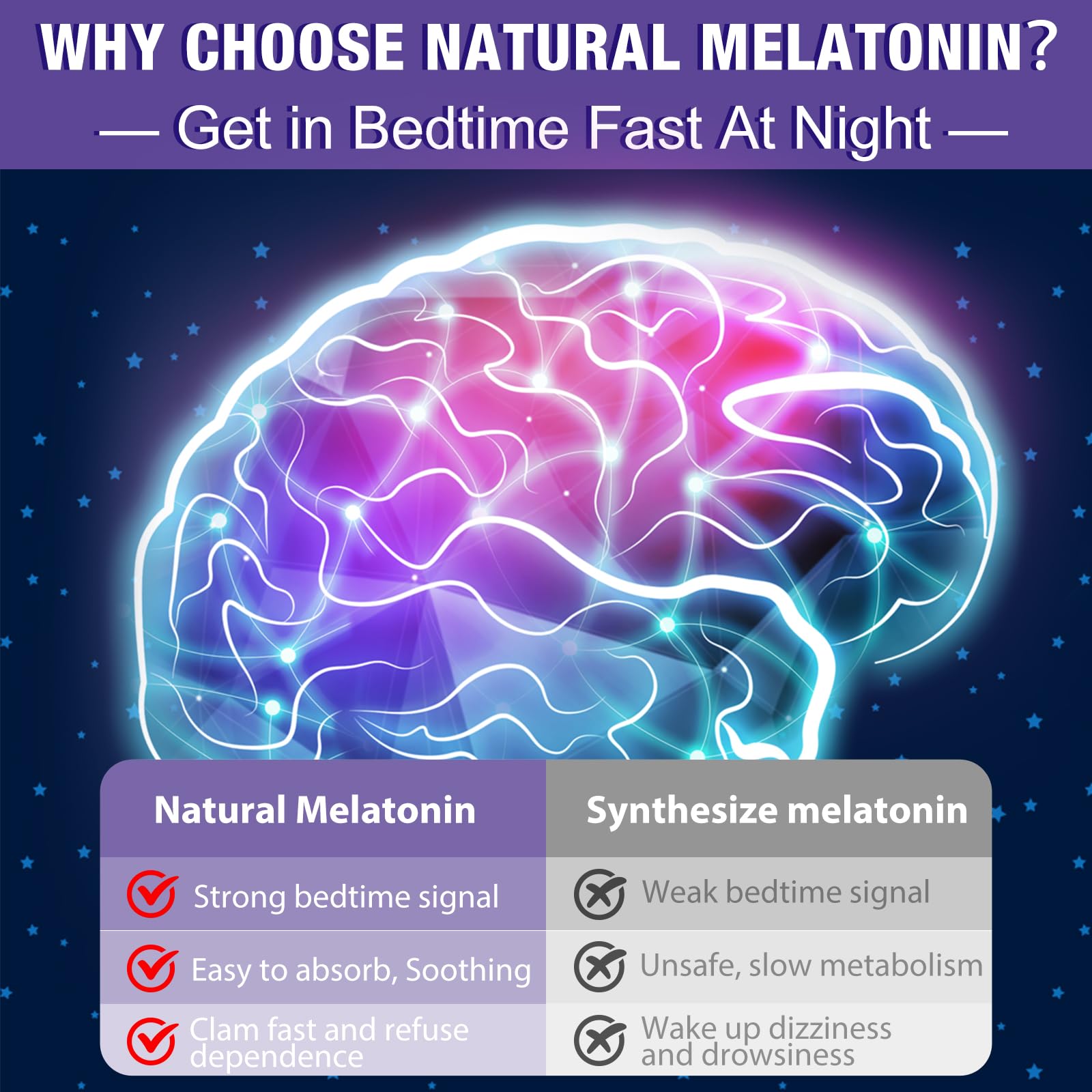 Gomhoreye Mélatonine Gummies 30 mg, dosage simple et prise rapide avant le coucher.