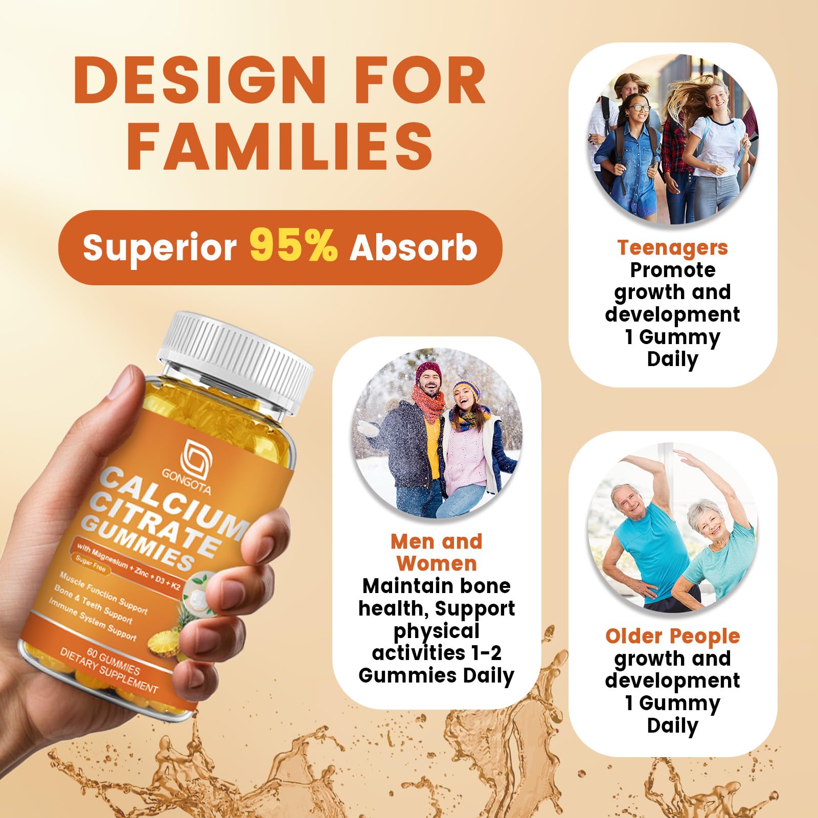 GONGOTA Calcium Citrate Gummies – Gros plan sur les ingrédients et absorption potentielle