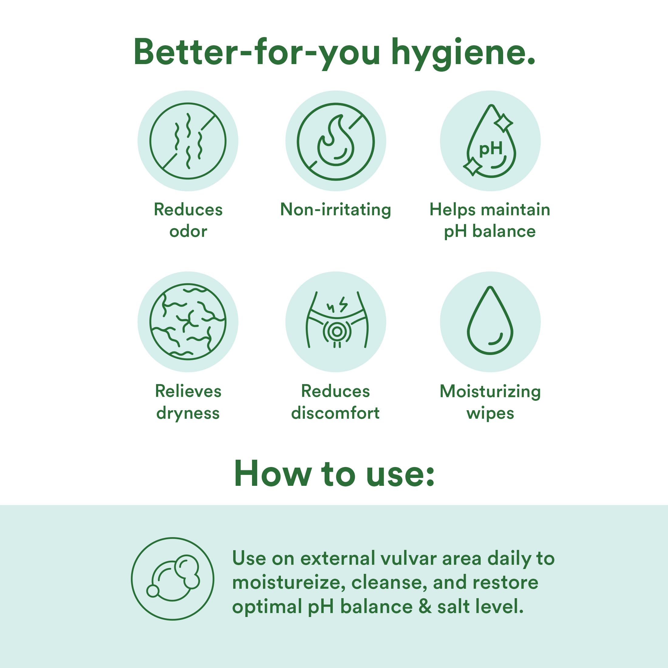 Good Clean Love Balance lingettes aloès biologique pour hydrater et apaiser la zone intime.