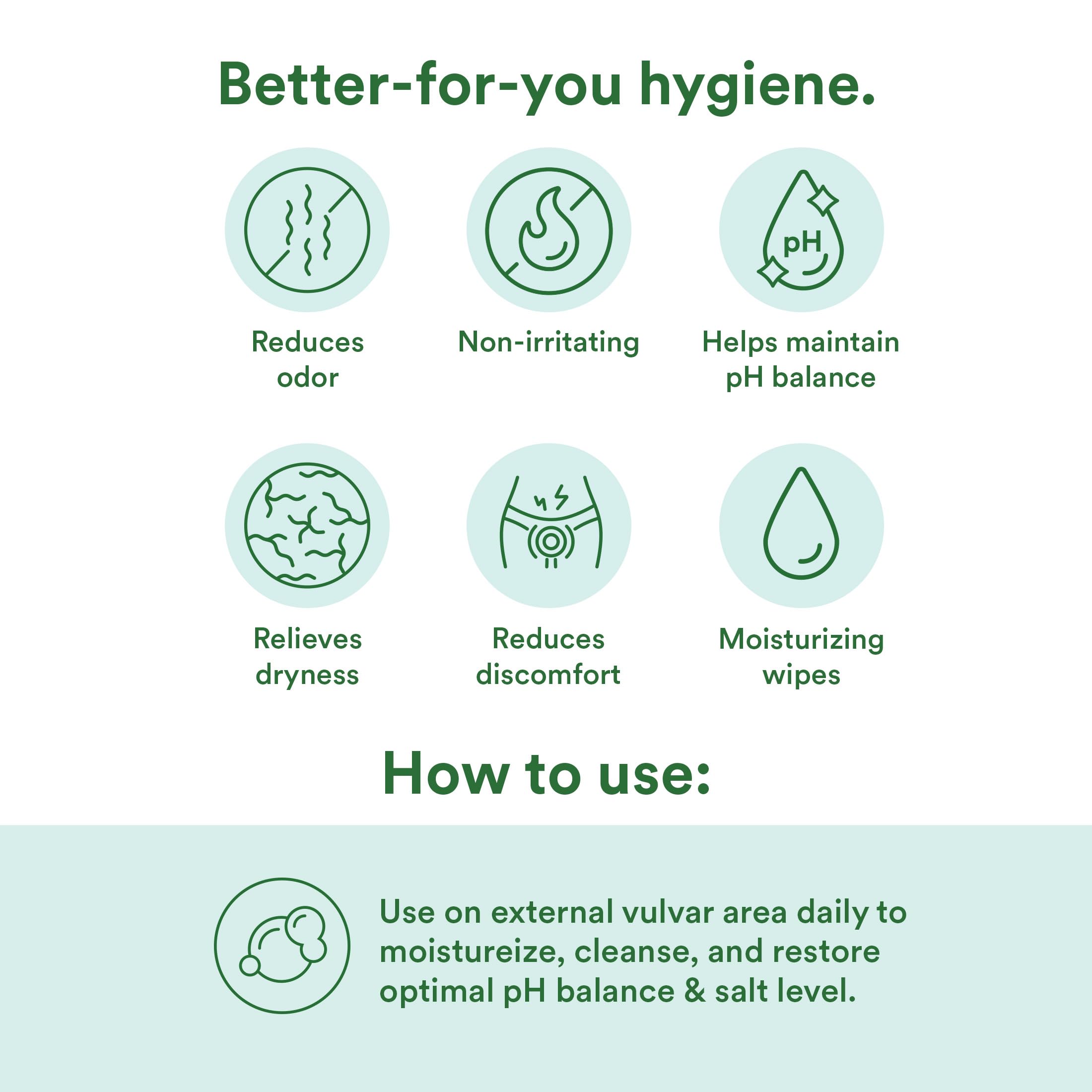 Good Clean Love lingettes aloe bio: hydratation douce pour la zone intime.