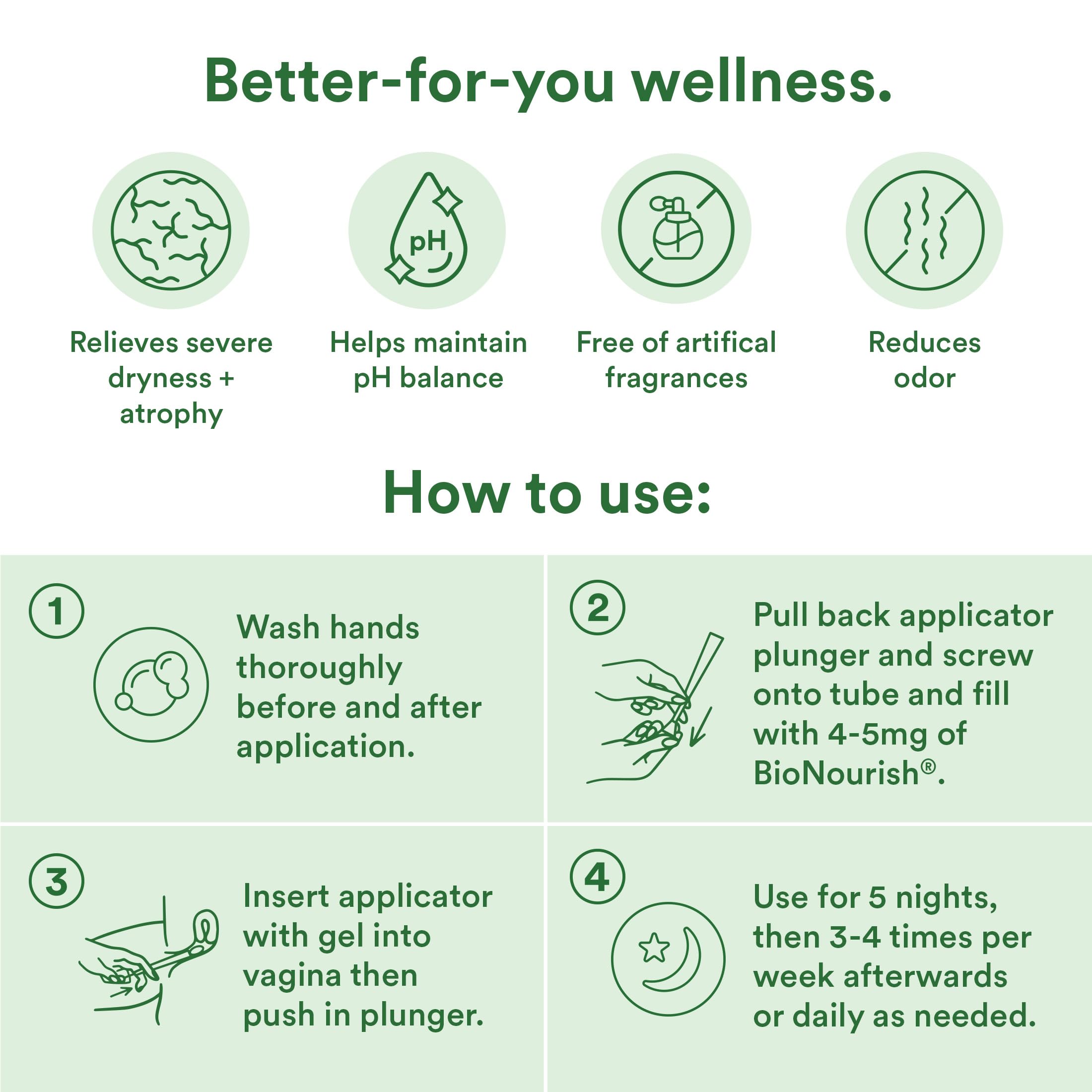 Good Clean Love Rehydrate applicateur quotidien pour application précise